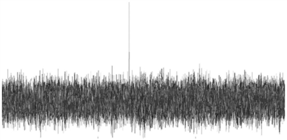 An Intelligent Early Warning Method Based on MWSPCA CBR Prediction Model