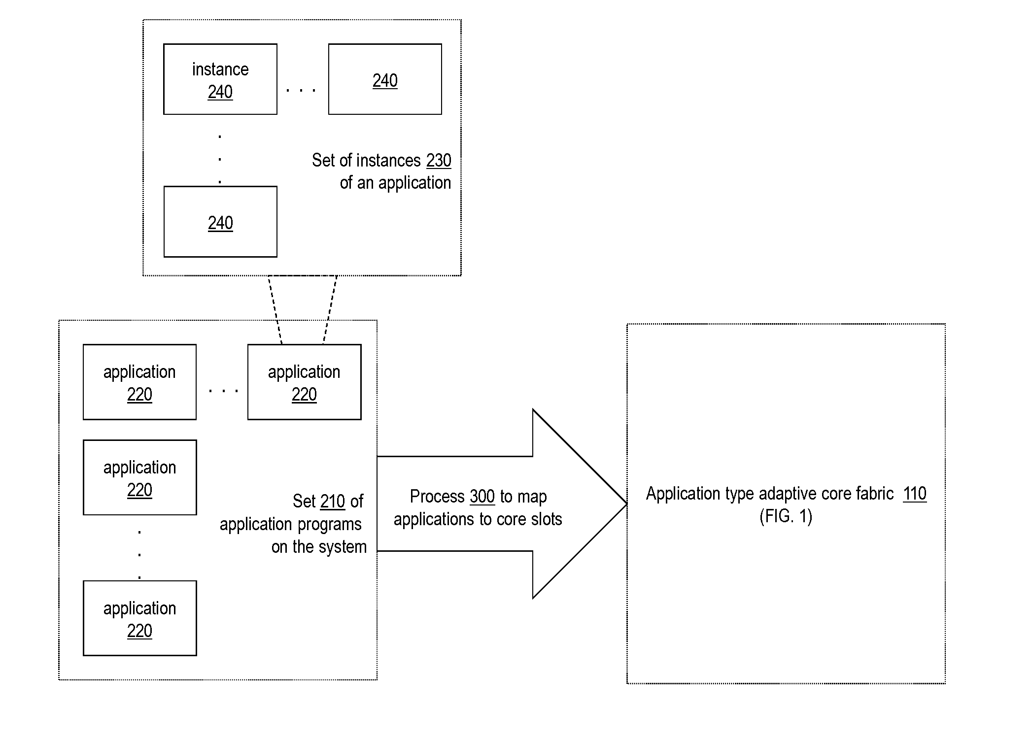 Application Load and Type Adaptive Manycore Processor Architecture