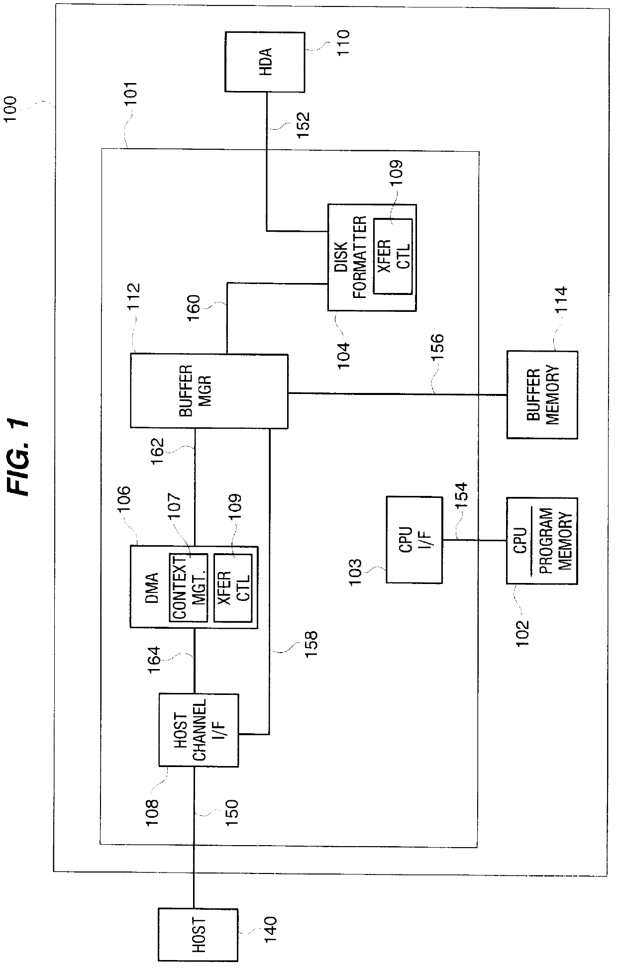 Method and structure for switching multiple contexts in storage subsystem target device