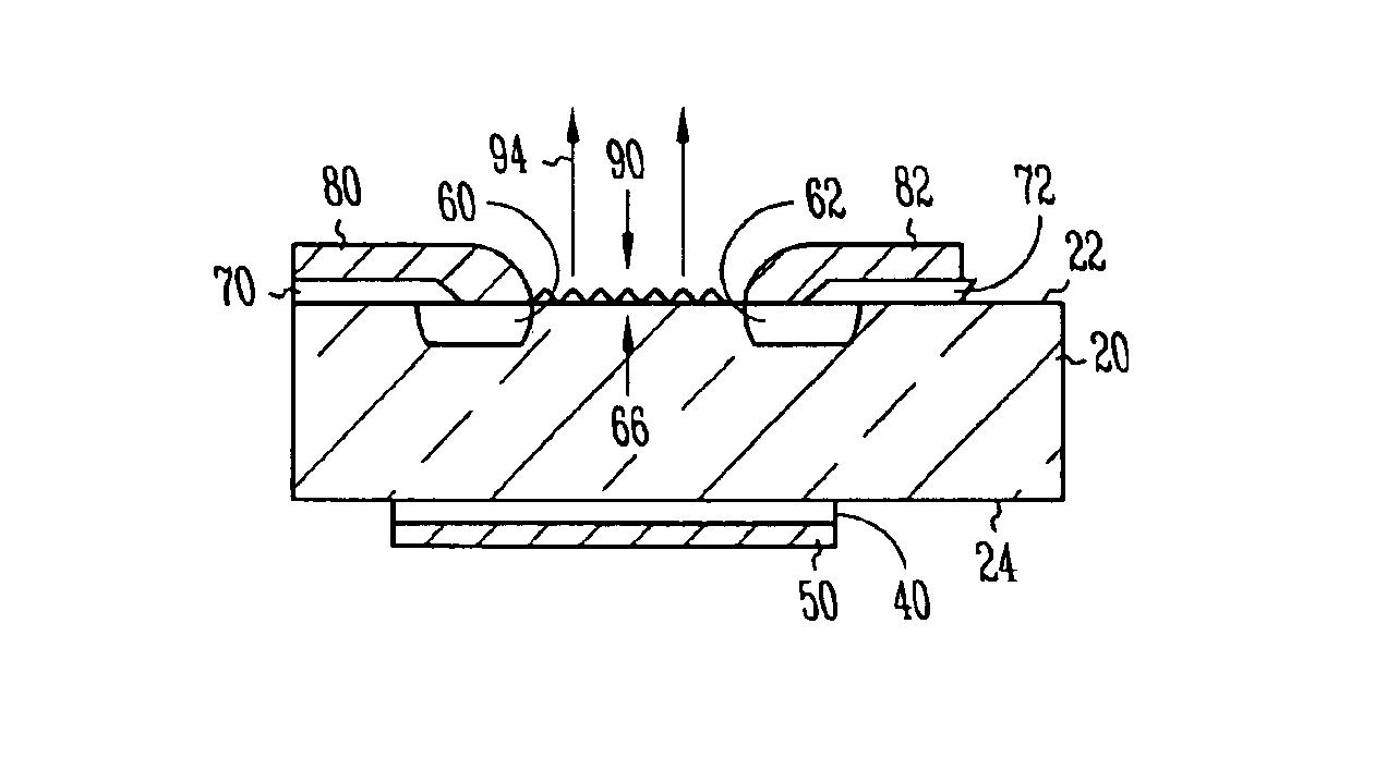 Silicon and silicon/germanium light-emitting device, methods and systems
