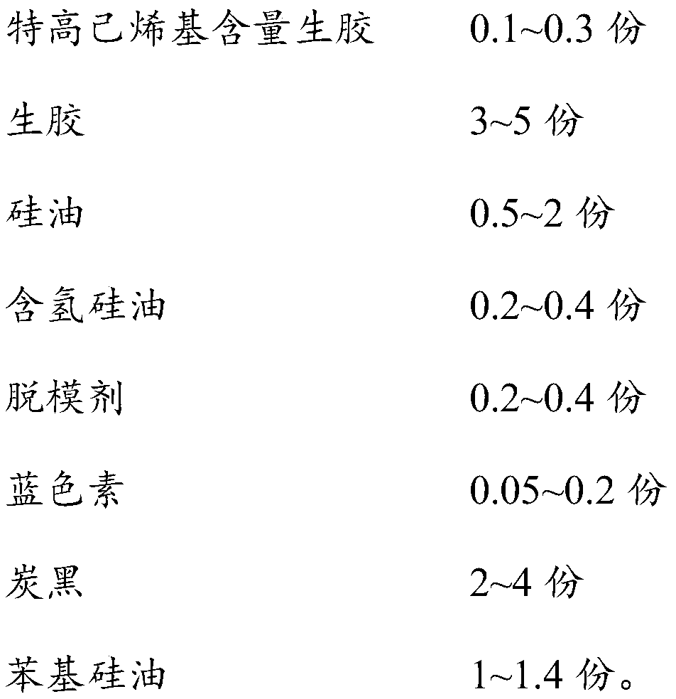 Oil discharge silica gel and preparation method thereof