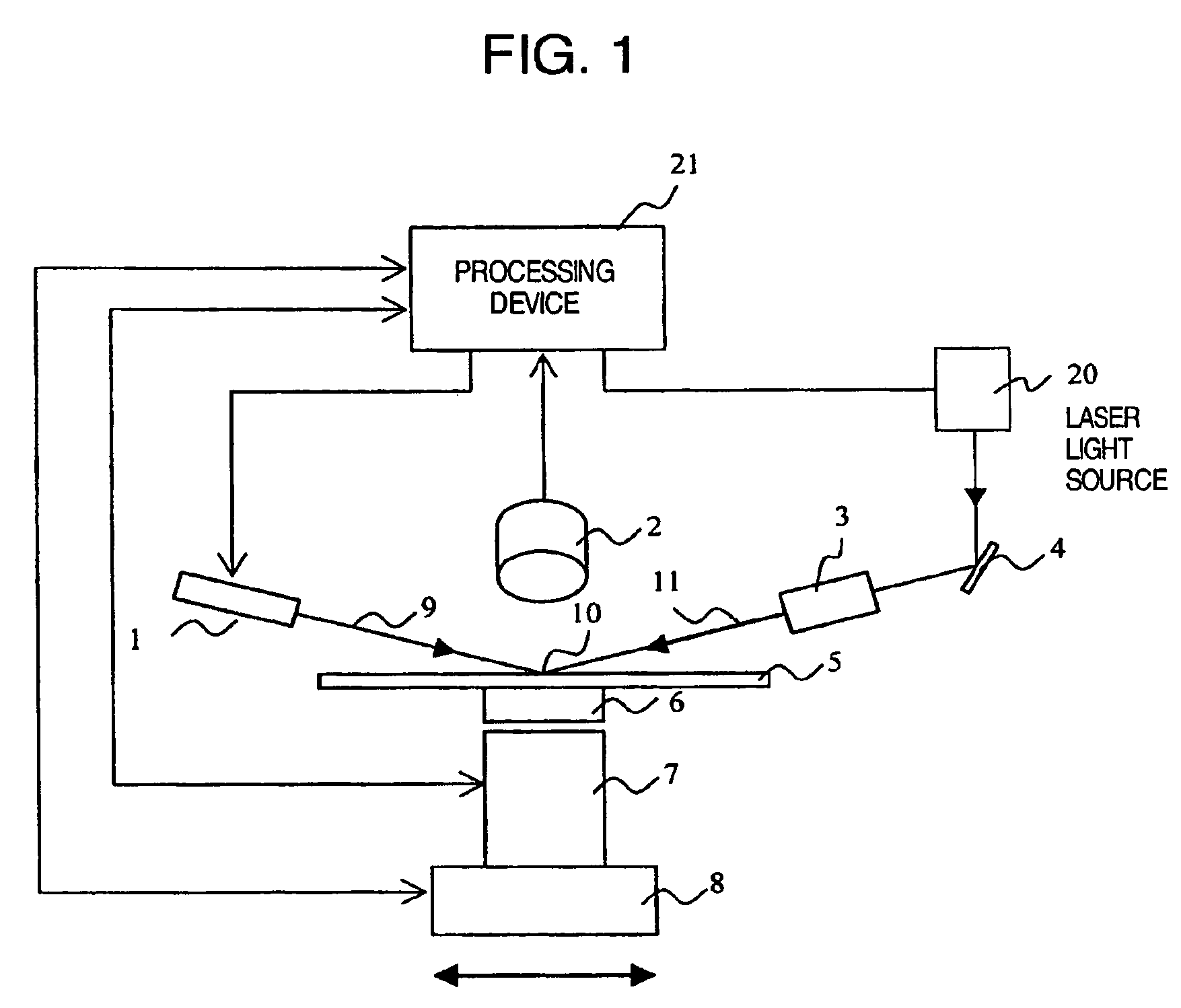 Wafer surface inspection apparatus and wafer surface inspection method