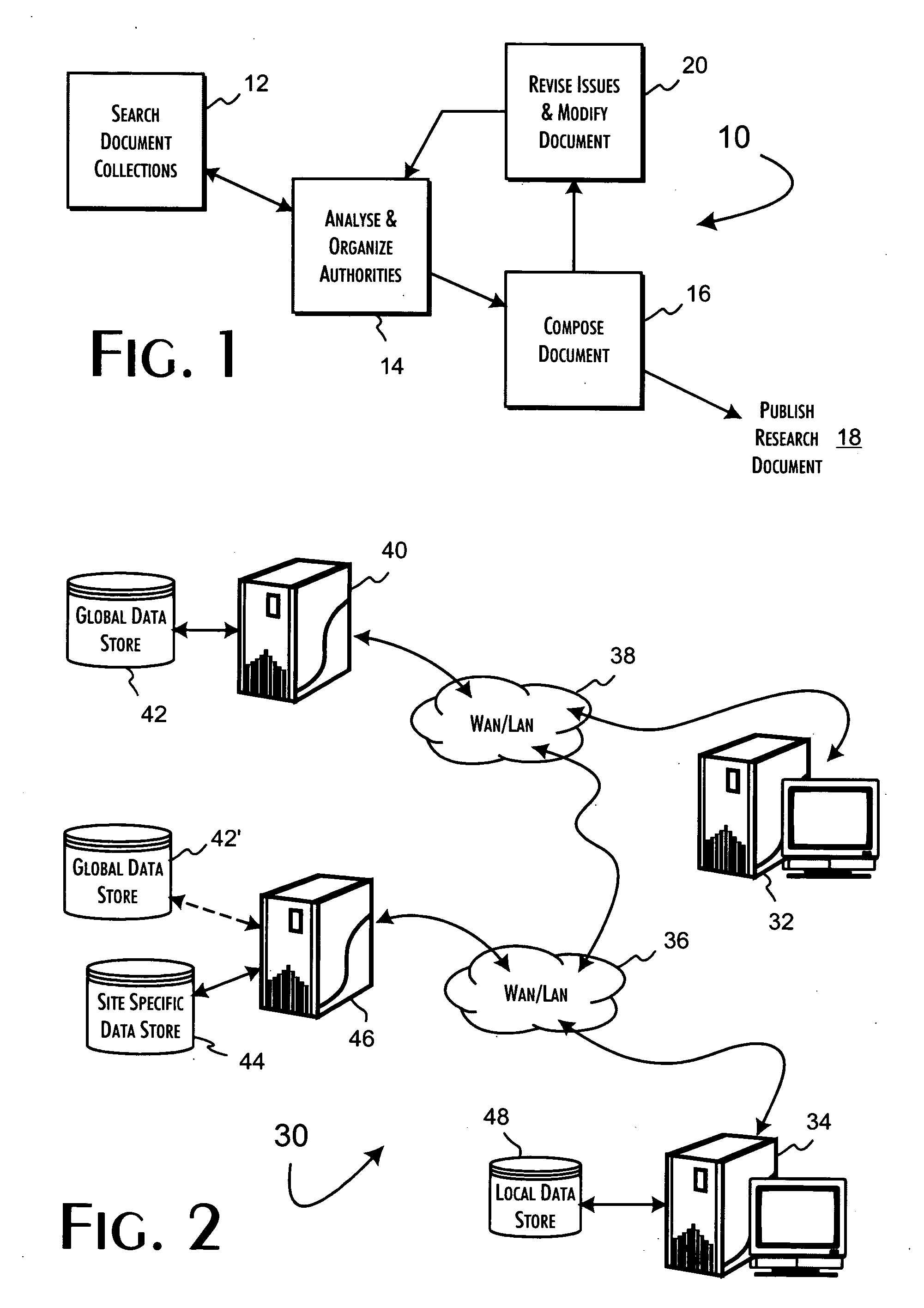 System and methods for analytic research and literate reporting of authoritative document collections