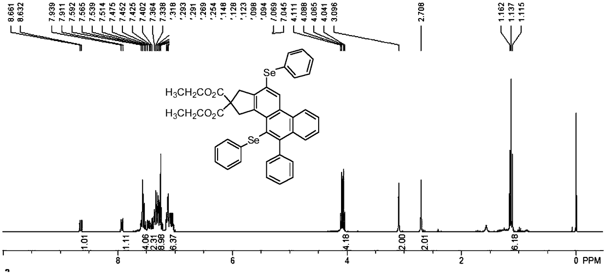 Polycyclic aromatic selenide derivatives and preparation method thereof