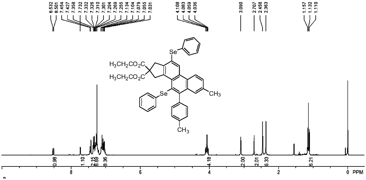 Polycyclic aromatic selenide derivatives and preparation method thereof