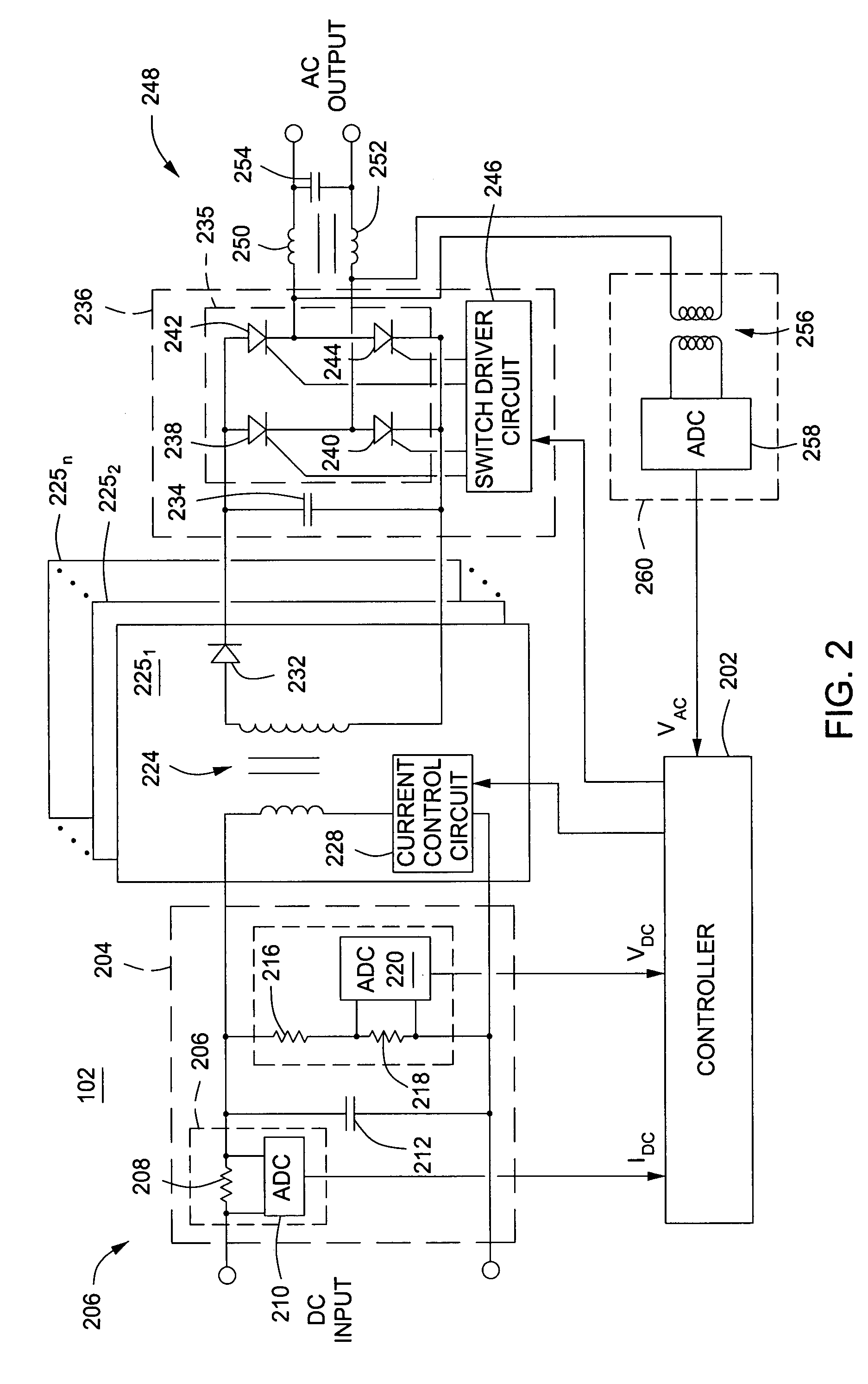 Method and apparatus for converting direct current to alternating current