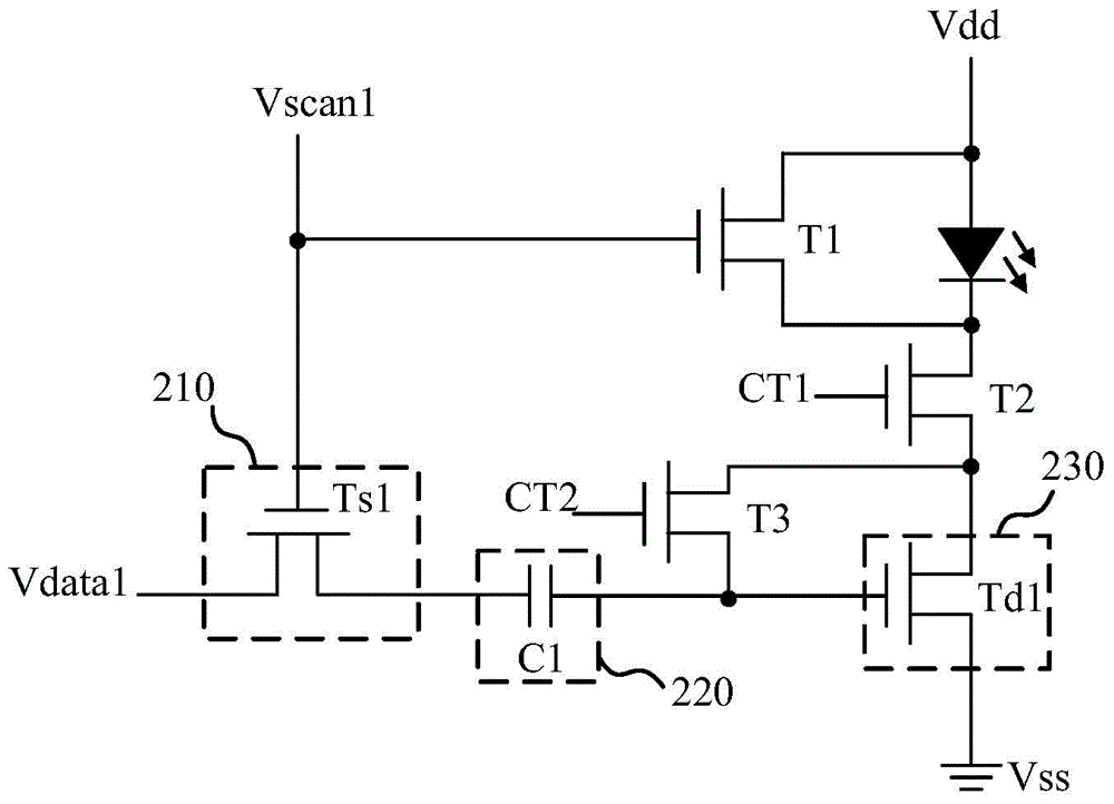 Pixel driving circuit, driving method, array substrate and display device