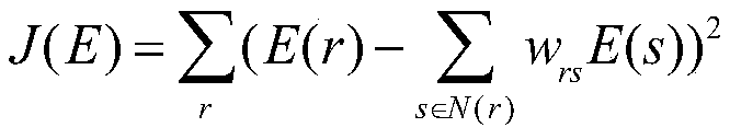 Vehicle identity recognition method based on image enhancement