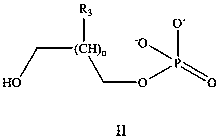 A kind of slow-release polycarboxylate superplasticizer and preparation method thereof