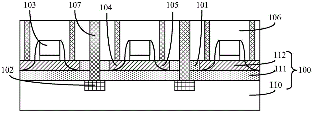 Semiconductor device and forming method thereof