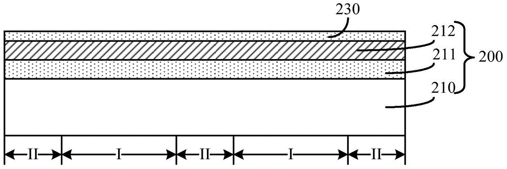 Semiconductor device and forming method thereof