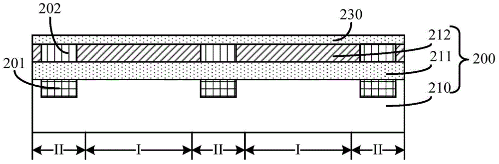 Semiconductor device and forming method thereof