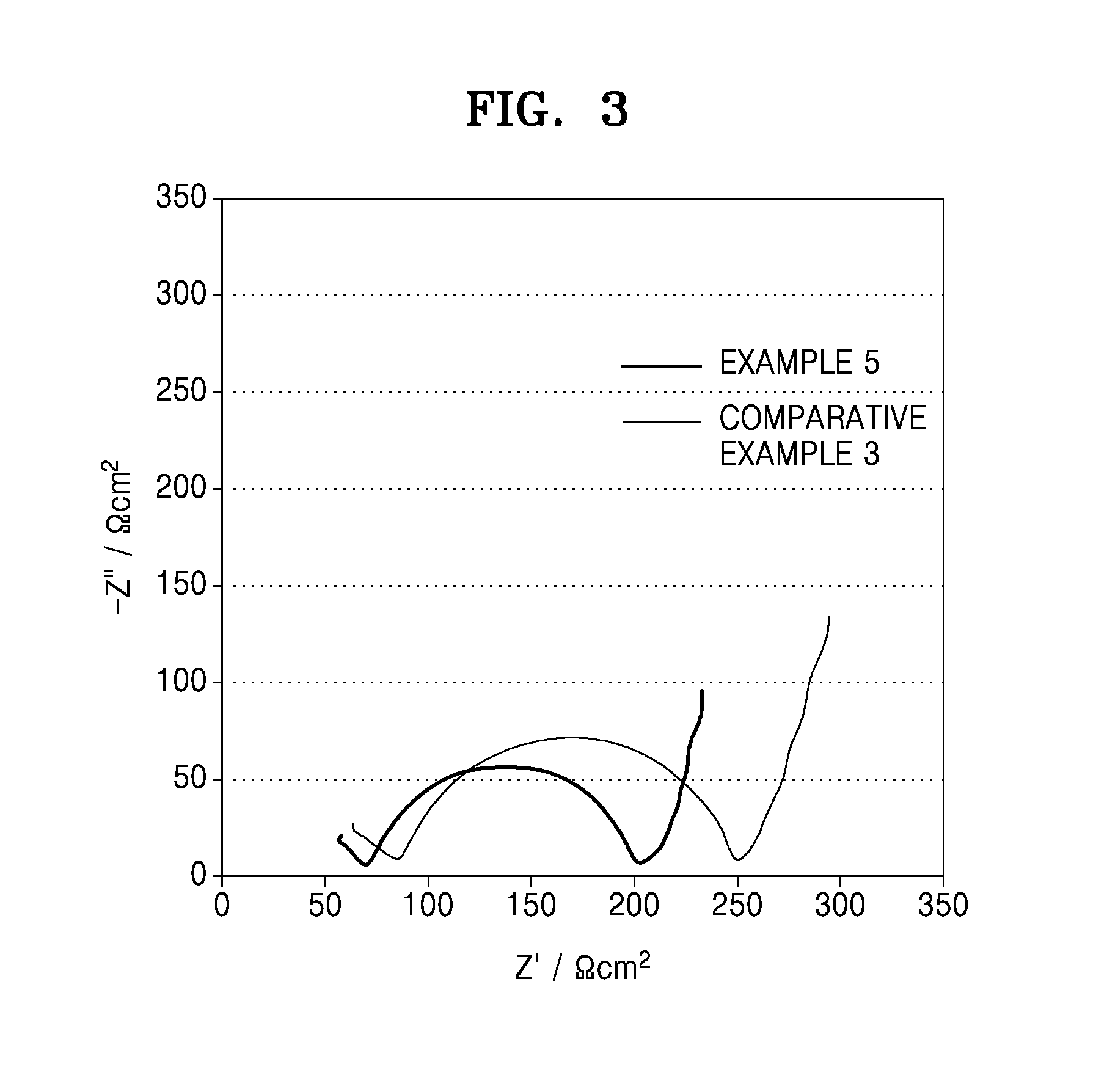 Lithium air battery and method of preparing the same