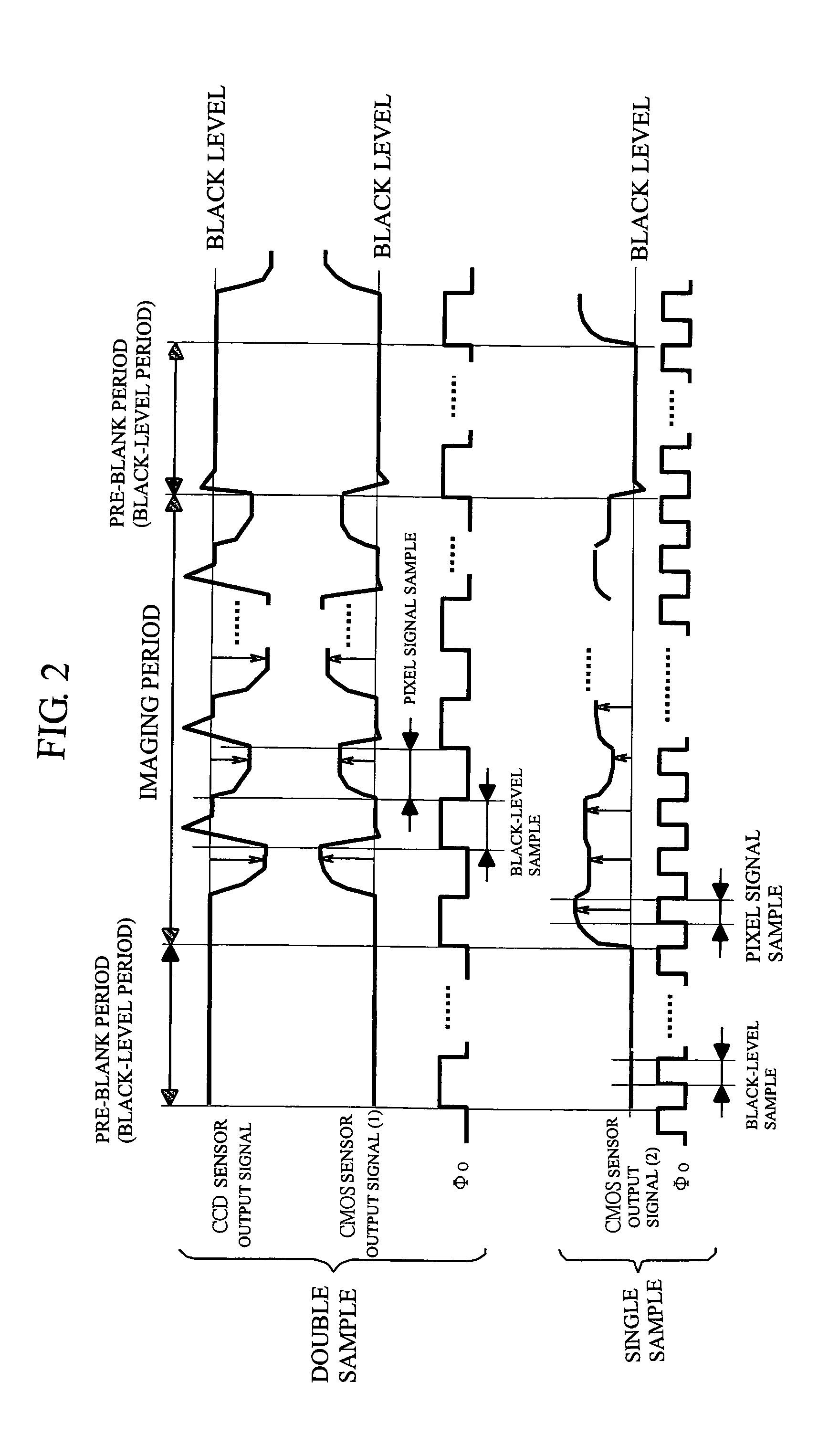 Image-sensor signal processing circuit