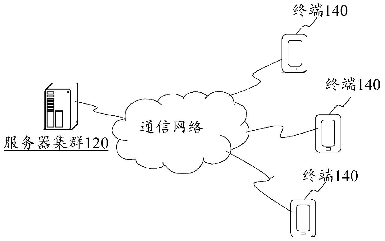 Method and device for generating location marker information