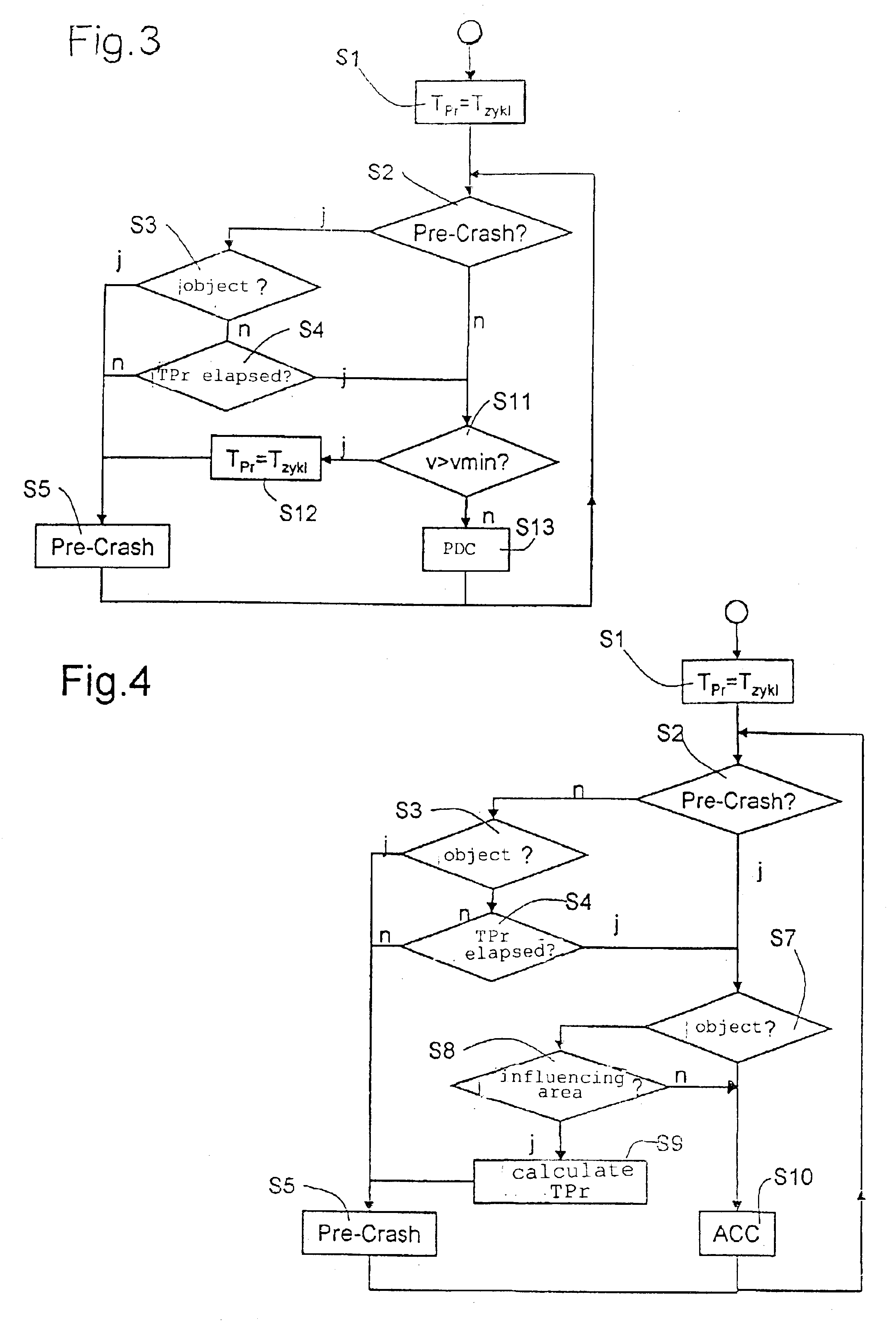 Multi-purpose driver assist system for a motor vehicle