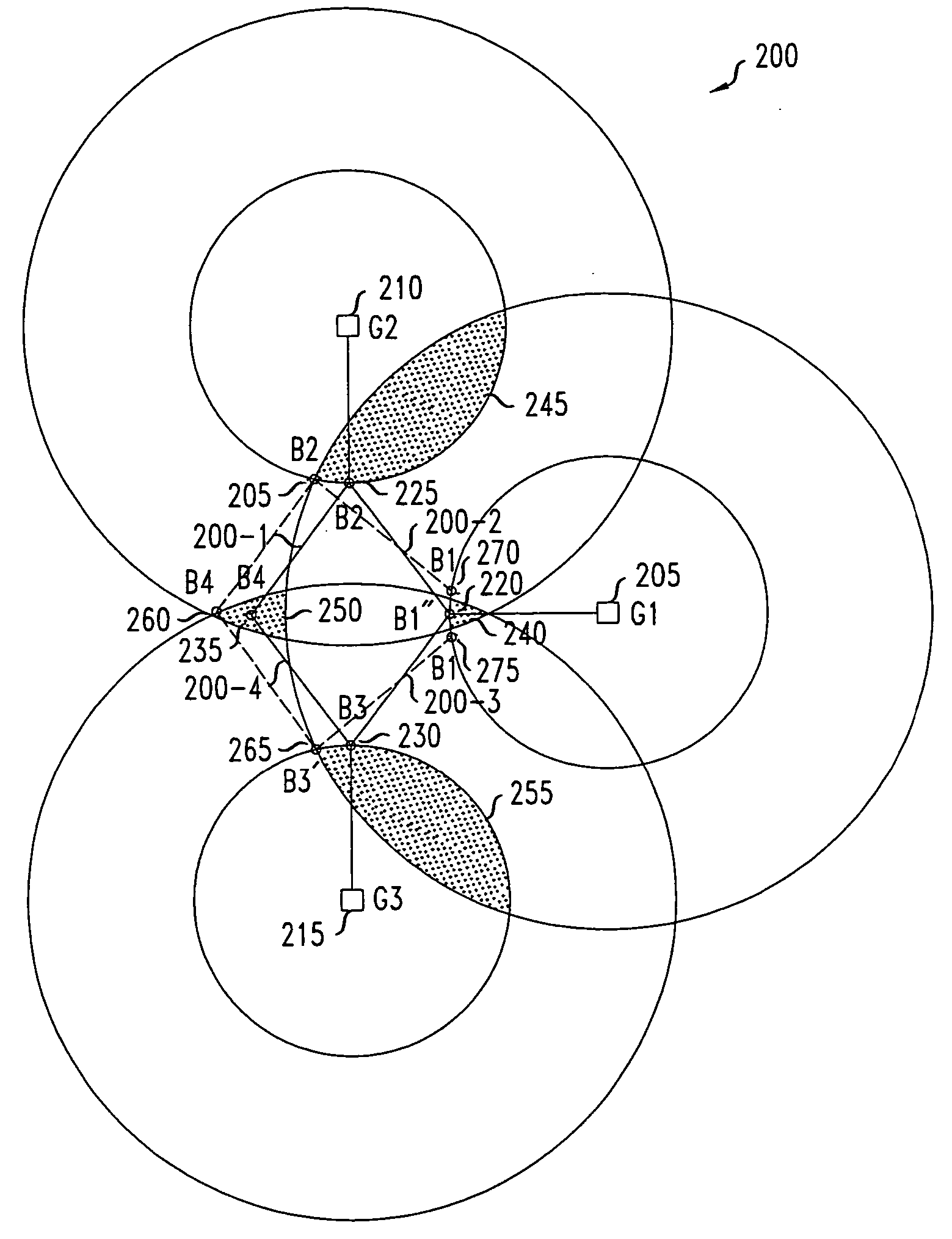 Method for location tracking using vicinities