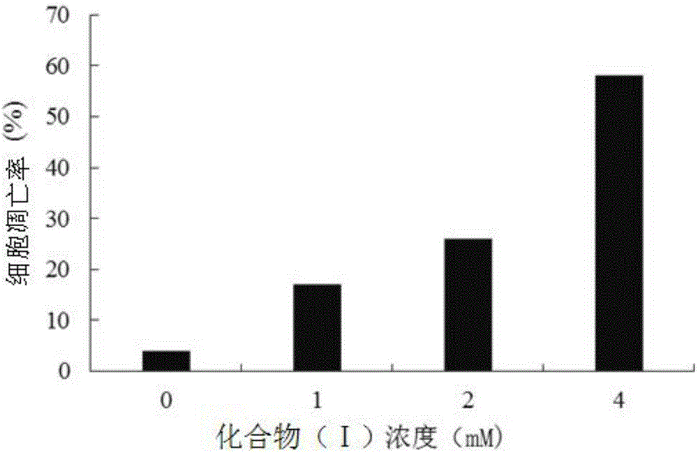 Medicinal diterpenoid compound and preparation method thereof