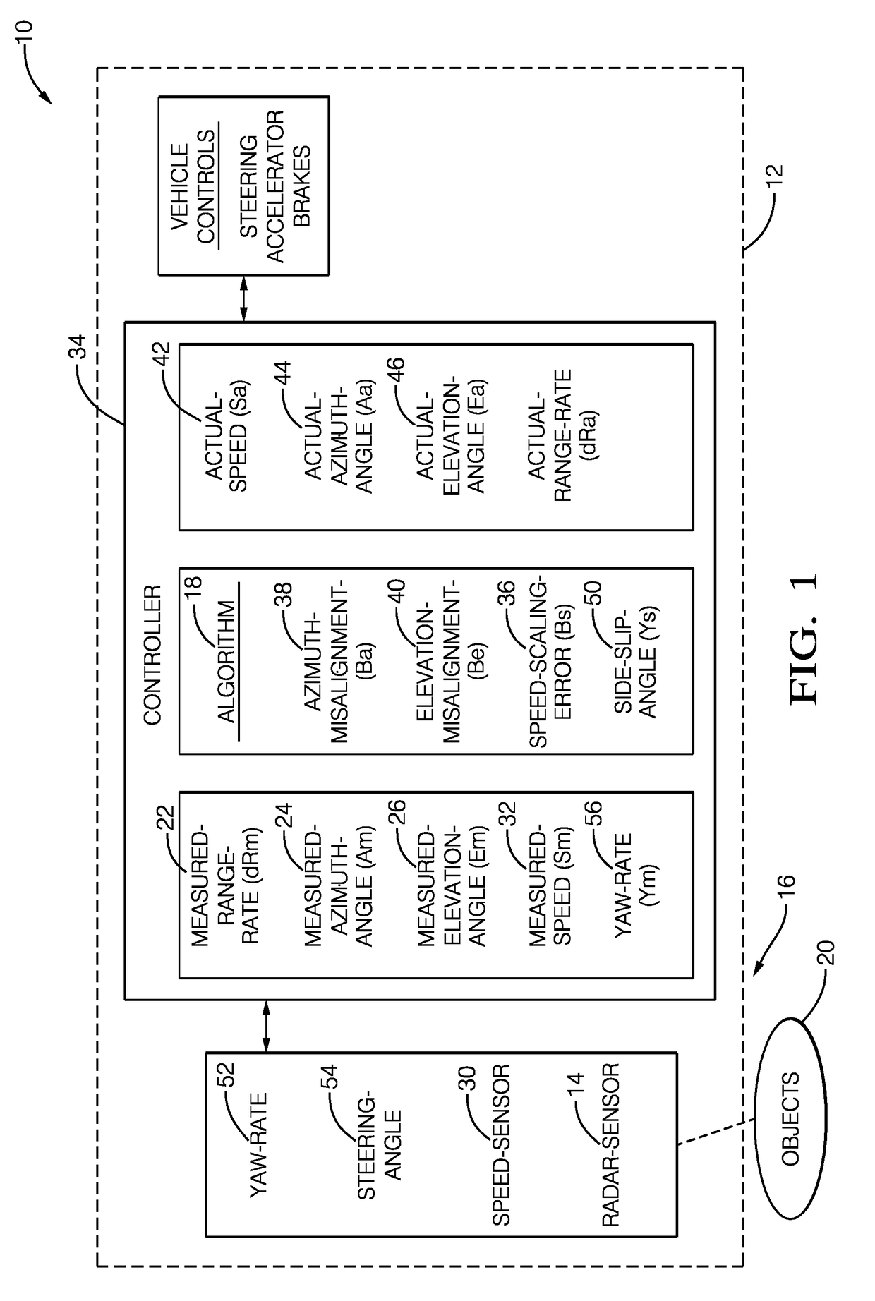 Automated vehicle radar system with auto-alignment for azimuth, elevation, and vehicle speed-scaling-error