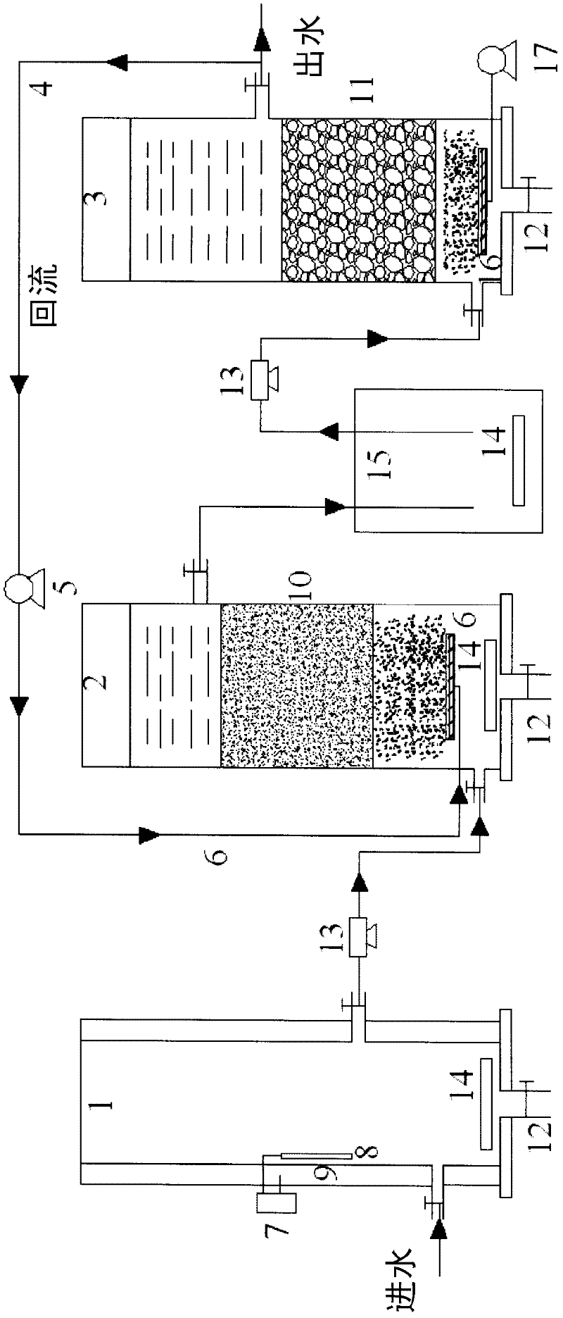 Method and device for treating organic sewage through nanometer aeration micro-electrolysis combined with molecular sieve