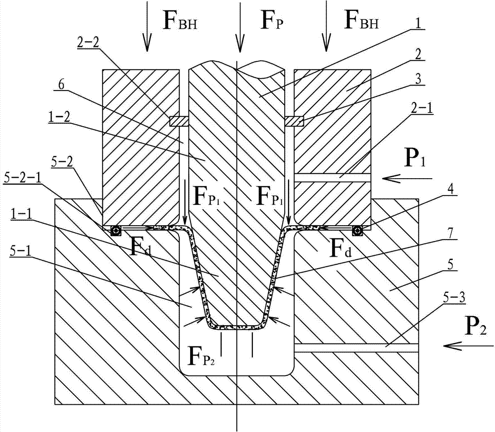 Electromagnetism-assisted forming device and method for dissimilar metal composite boards