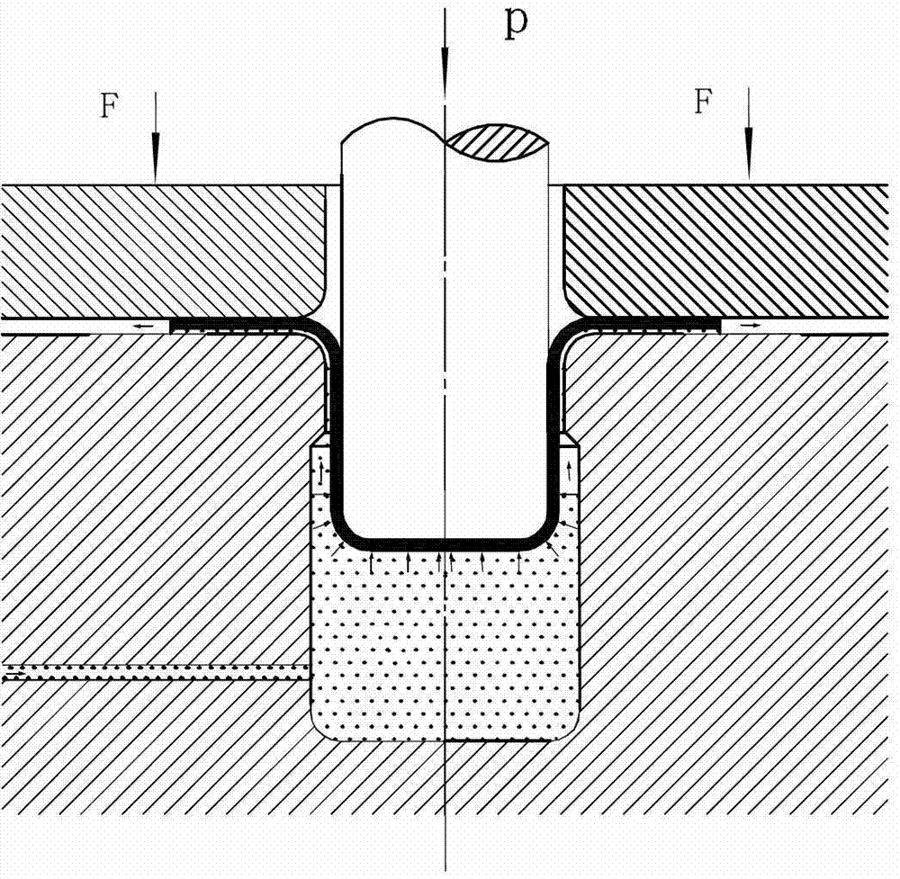 Electromagnetism-assisted forming device and method for dissimilar metal composite boards