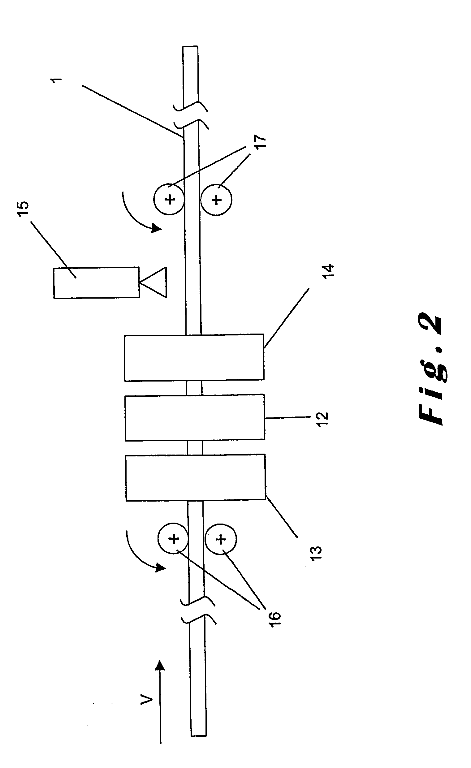 Method and apparatus for carrying out a mox fuel rod quality control