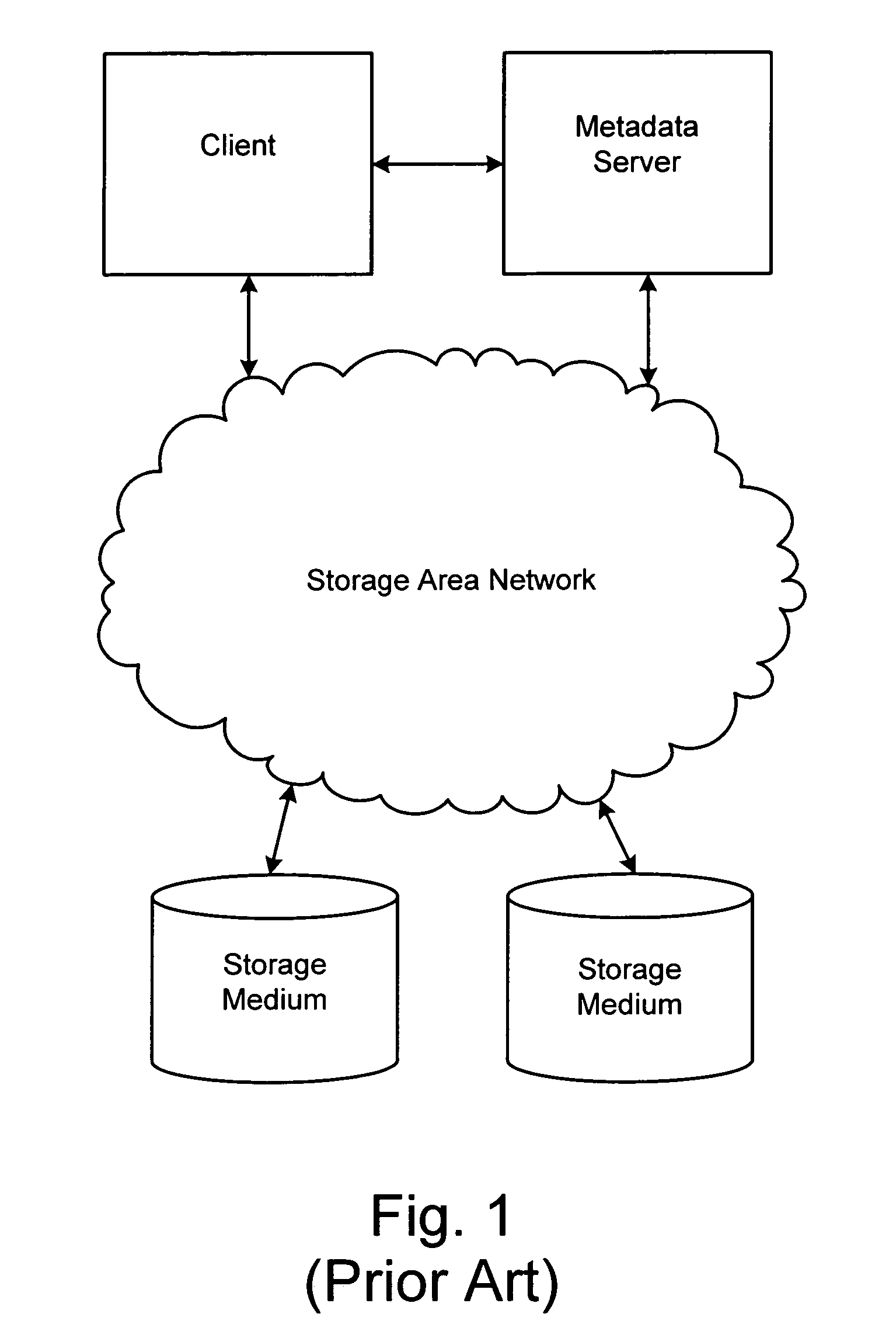 Apparatus, system, and method for managing storage space allocation