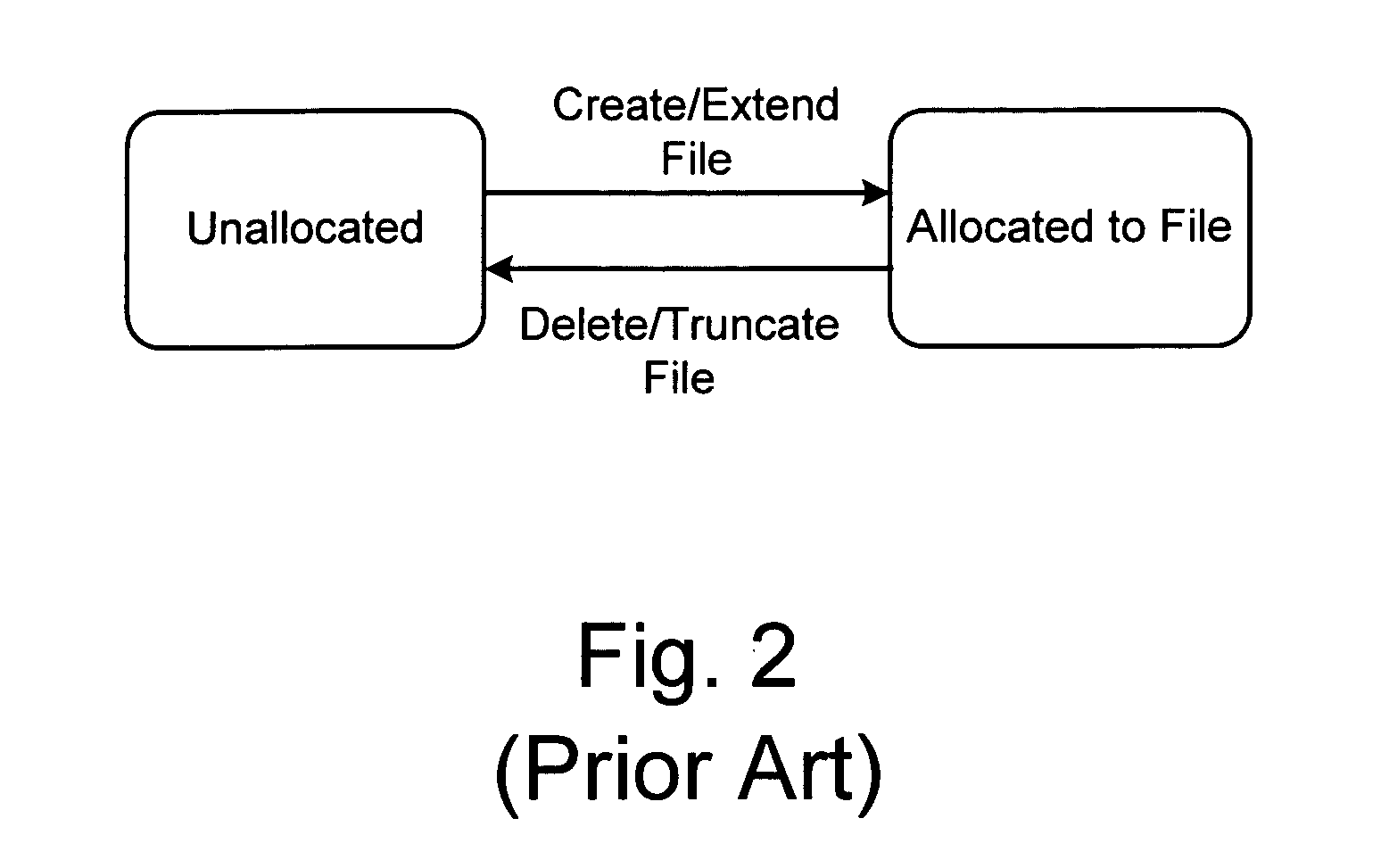 Apparatus, system, and method for managing storage space allocation