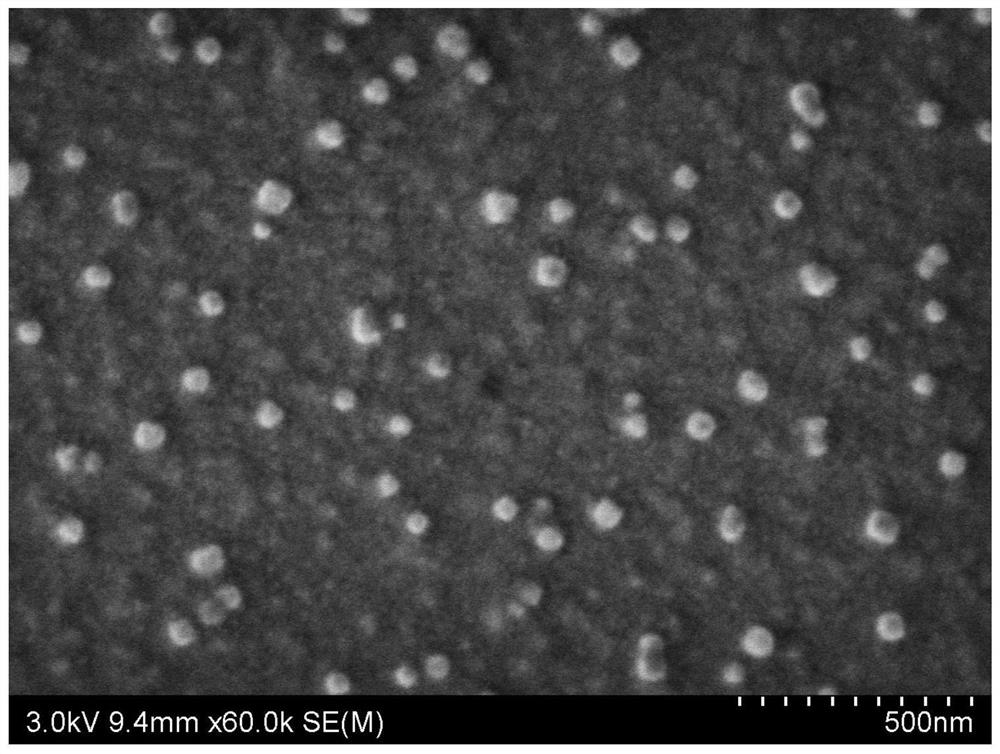A microfluidic method capable of photodegrading dyes to prepare copper-loaded nano-titanium dioxide-chitosan composite microspheres