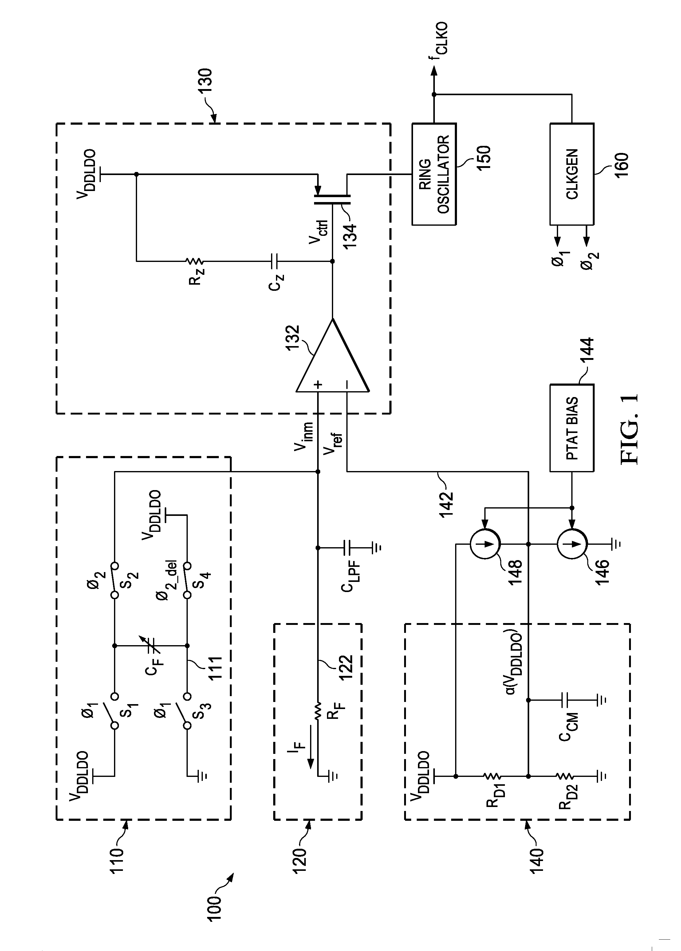 Stability controlled high frequency chopper-based oscillator