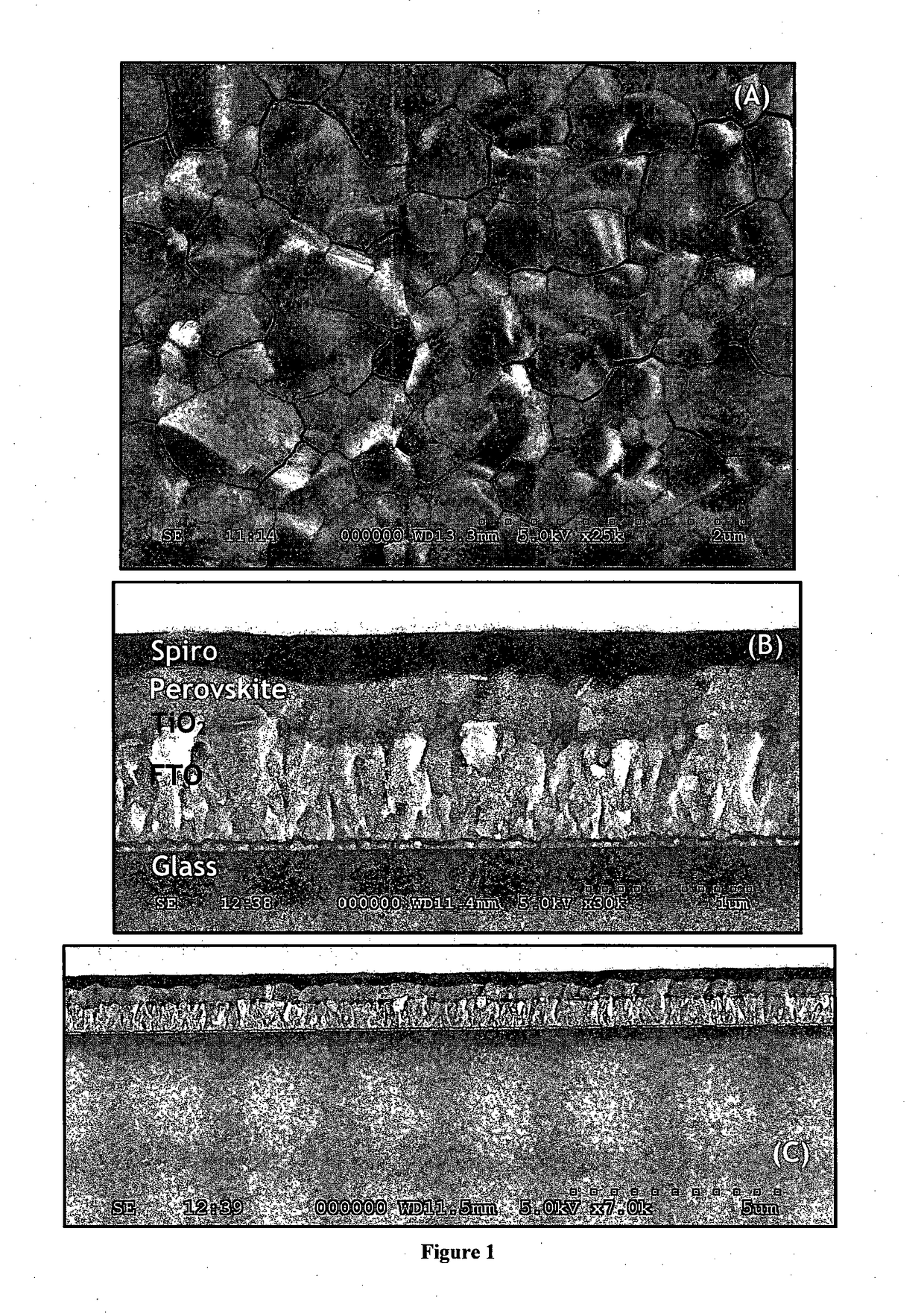 Two-step deposition process