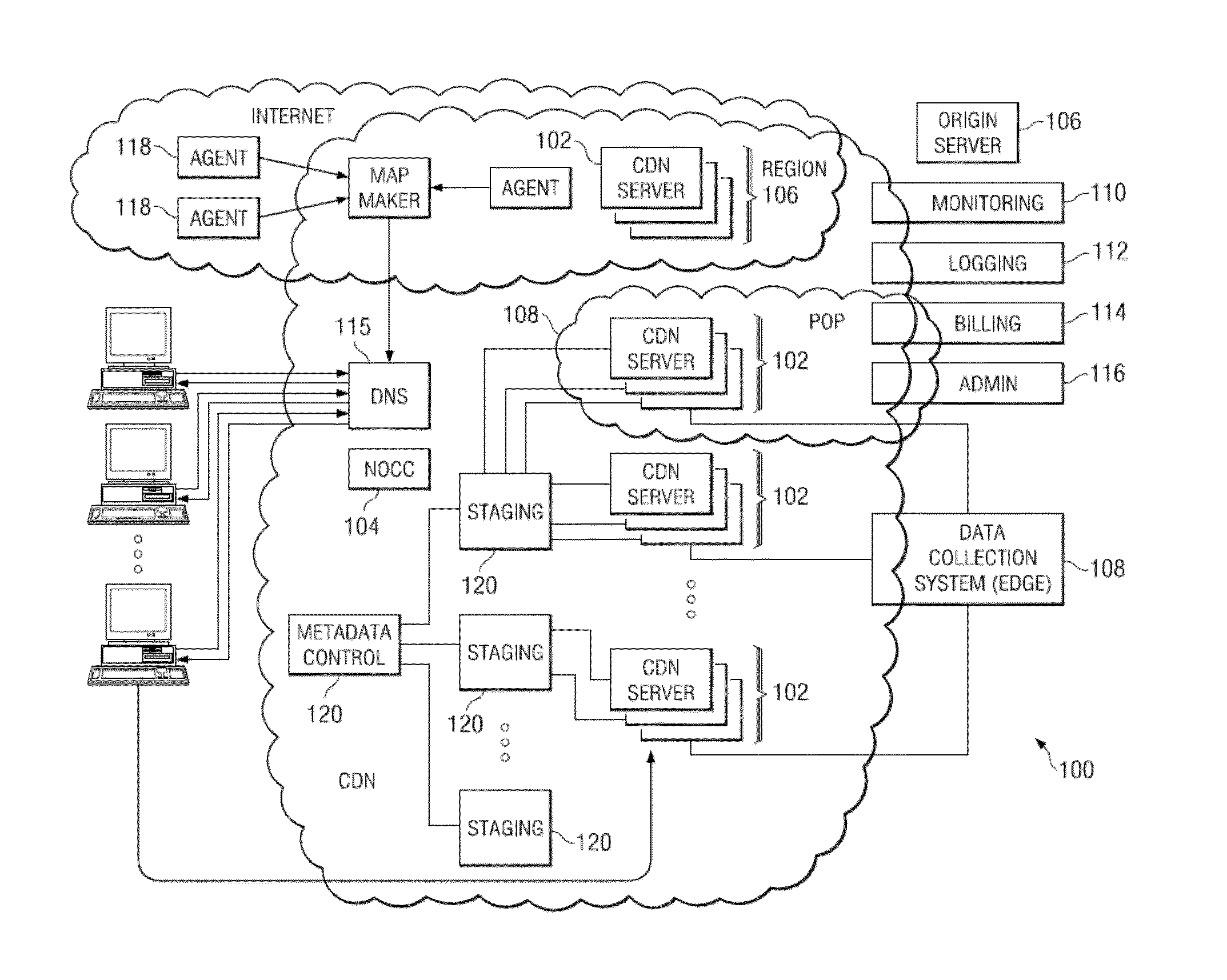 Connected-media end user experience using an overlay network