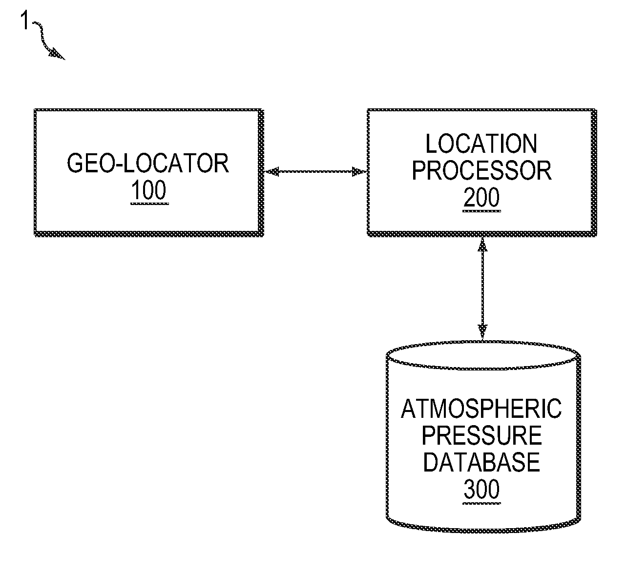 Geo-location systems and methods based on atmospheric pressure measurement