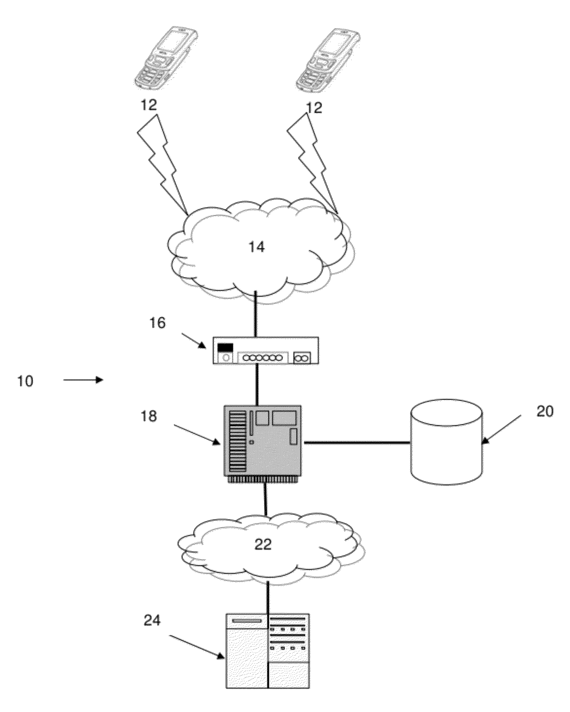 Method for Delivering Email for Viewing on a Mobile Communication Device
