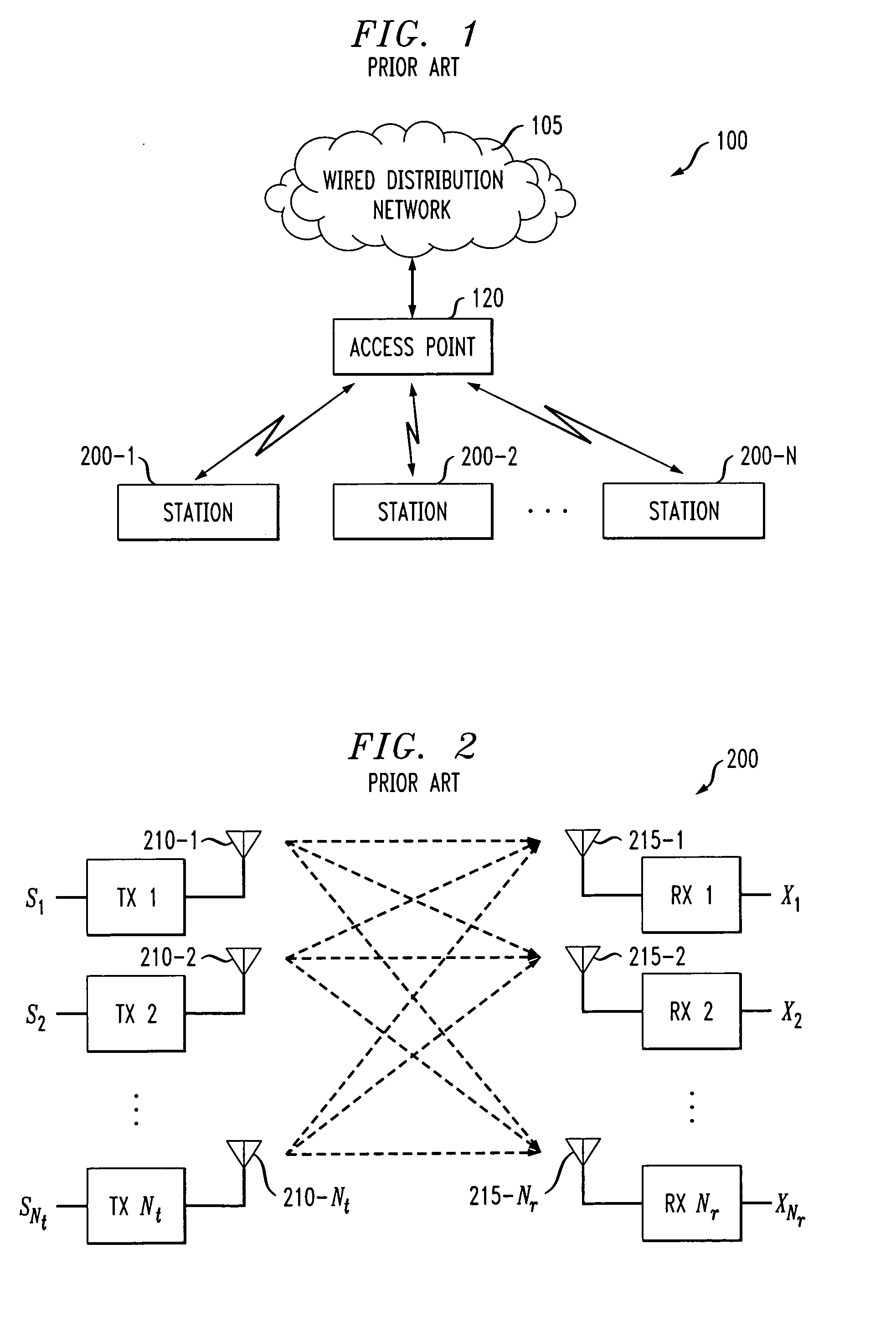 Method and apparatus for automatic data rate control using channel correlation in a wireless communication system
