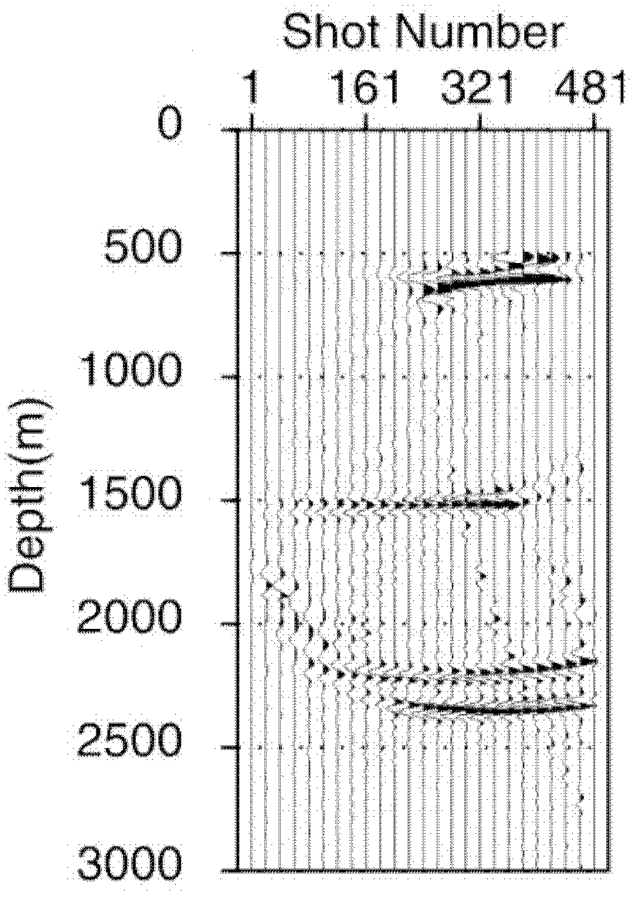 Method for generating spreading angle domain common image point gathers