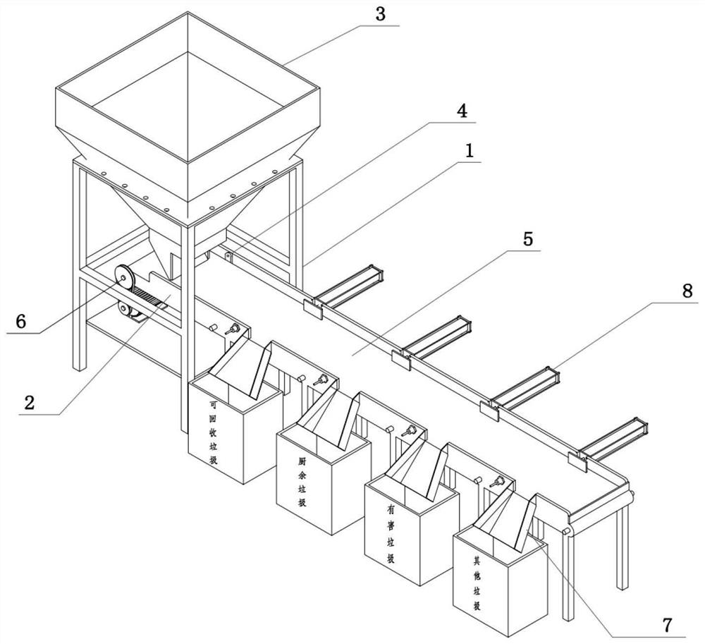 Device and method for automatically classifying garbage