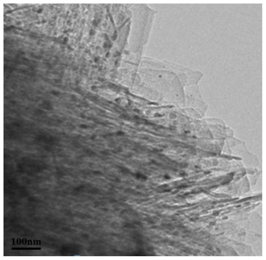 A kind of mfi structure nano-sheet molecular sieve catalyst, its preparation method and use