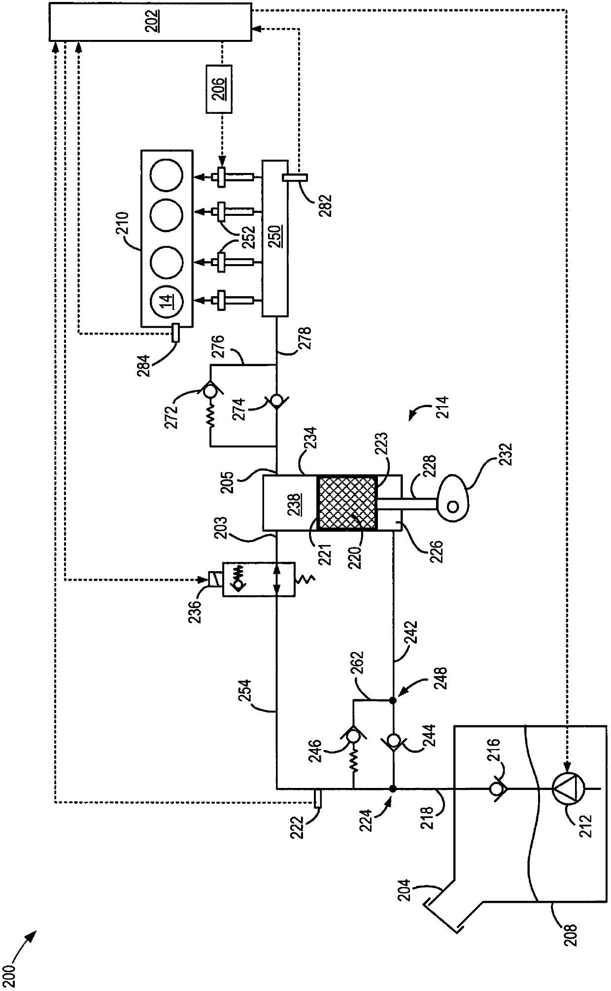 Systems and methods for fuel injection