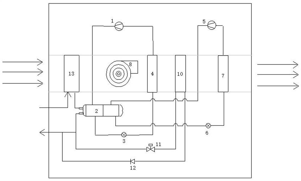 Air conditioning system for defrosting by means of condensation waste heat and defrosting control method of air conditioning system