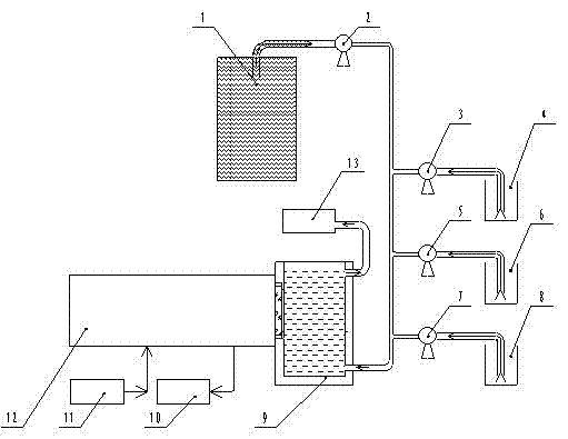 Method for measuring liquid phase ozone concentration by flow injection ozonation