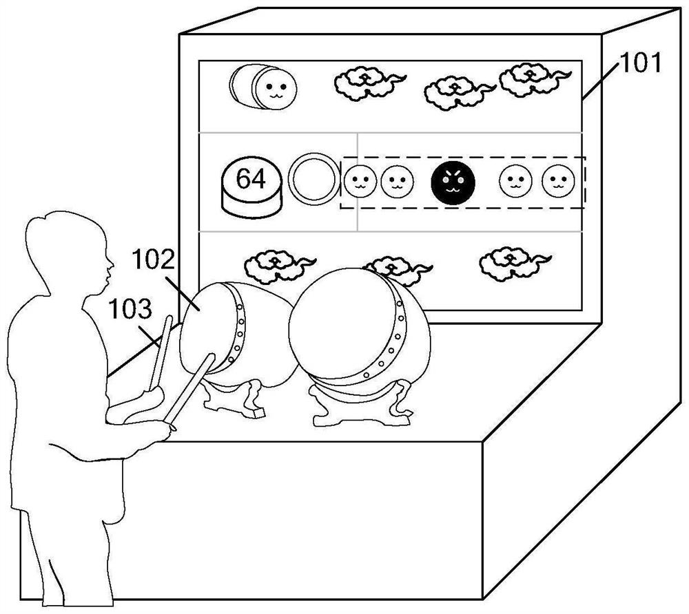 Game control method and related device