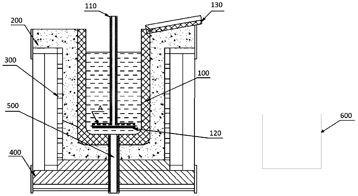 Boron removal method and system for industrial silicon refining