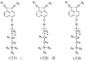 Supported α-diimine compound and its application in olefin polymerization