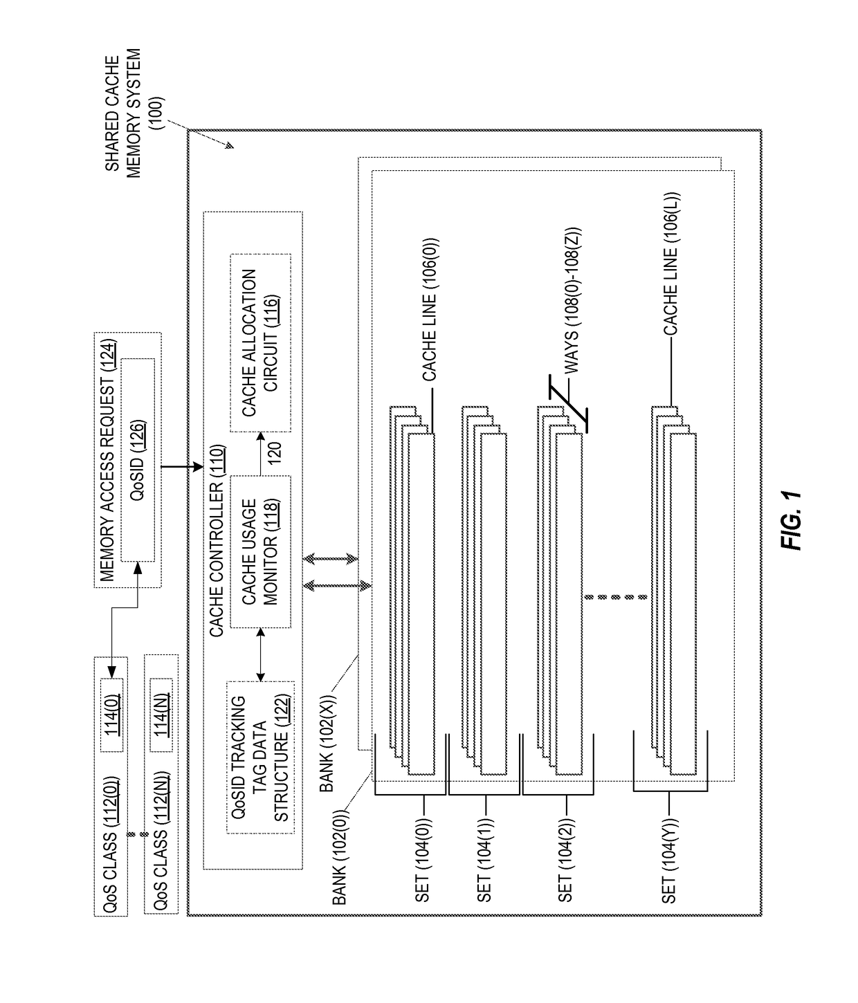 Generating approximate usage measurements for shared cache memory systems
