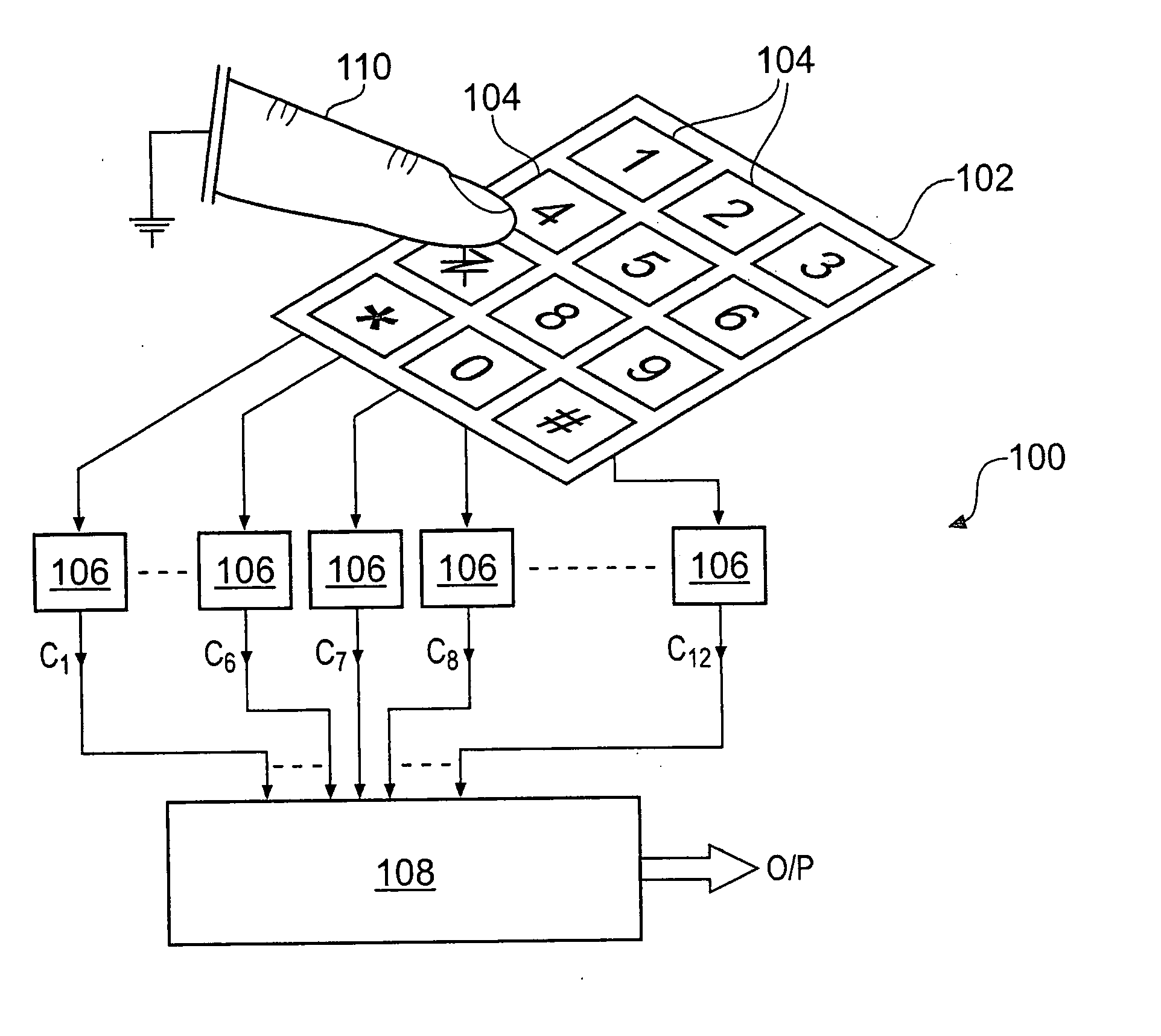 Capacitive Keyboard with Position Dependent Reduced Keying Ambiguity