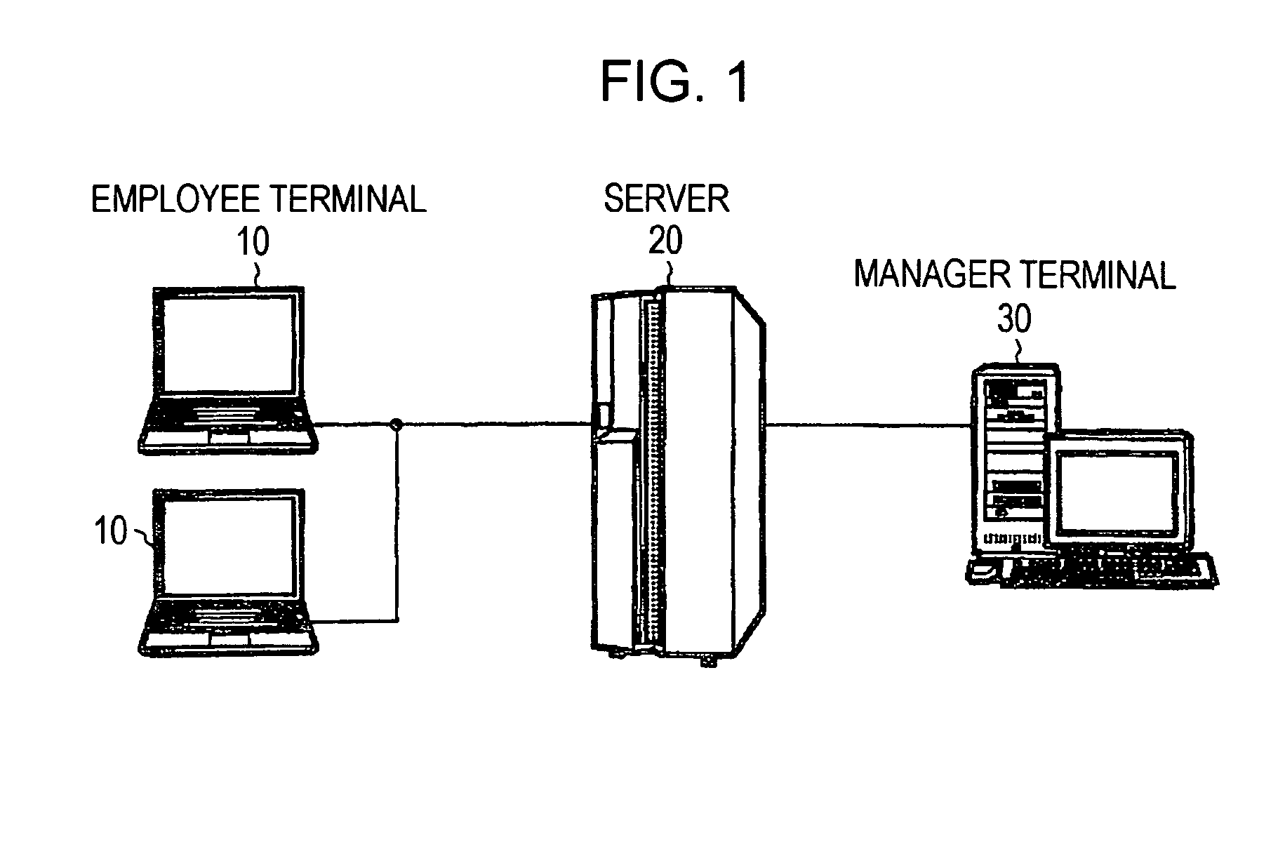 System, method, and program for adjusting work schedules