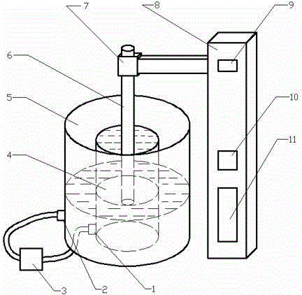 Liquid level calibrating apparatus and method