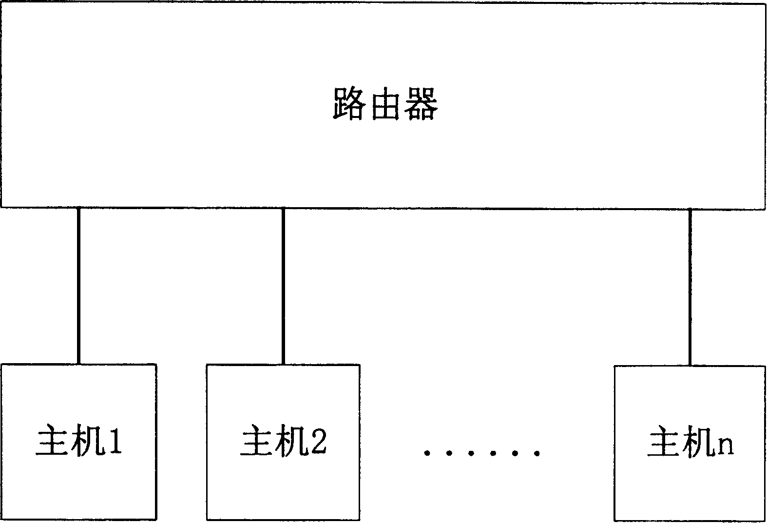 Method for obtaining information at link layer of specific host automatically